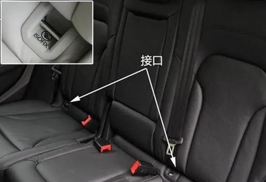 汽车10大最实用配置