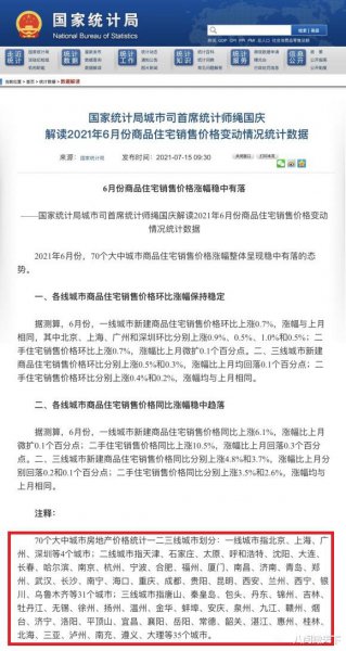 二三线城市有哪些城市