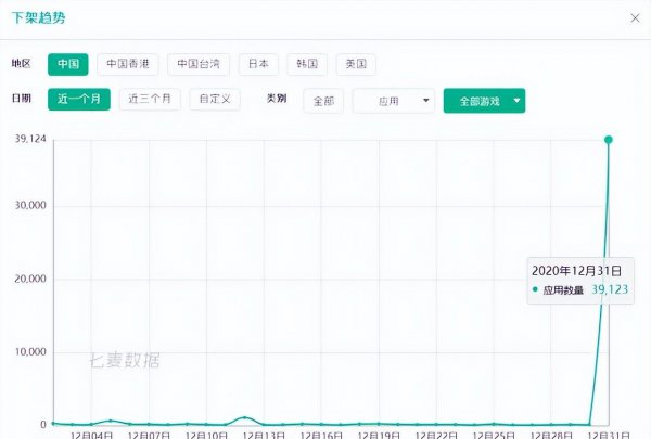 好玩不氪金的手游推荐