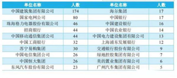 南昌大学在哪个城市