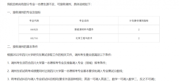 四川大学有什么专业比较好