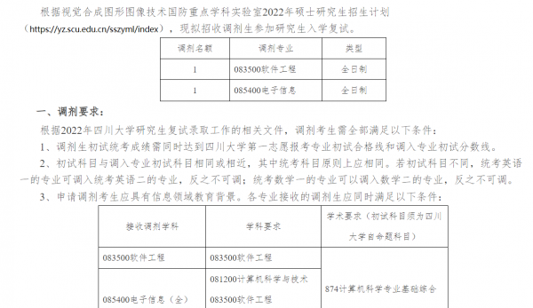 四川大学有什么专业比较好