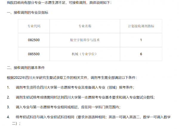 四川大学有什么专业比较好