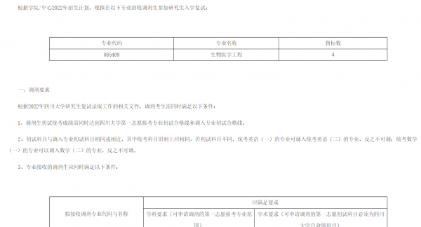 四川大学有什么专业比较好