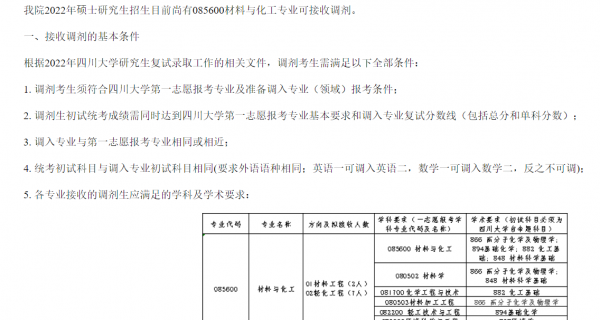 四川大学有什么专业比较好