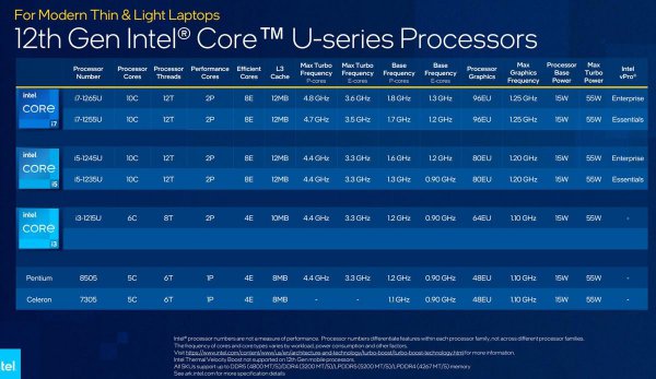 i3笔记本还值得买吗
