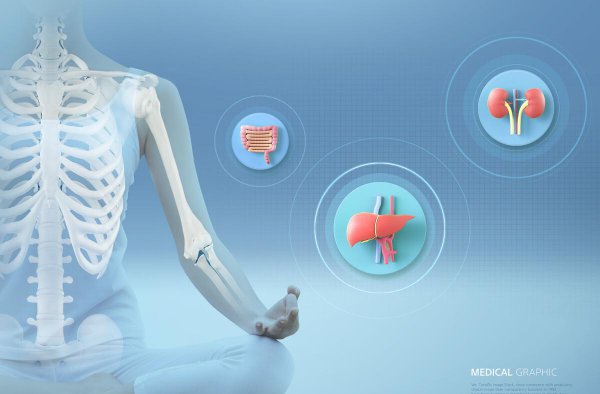 怎样知道自己入定了没有