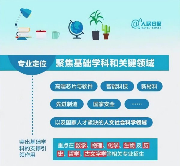 强基计划弊大于利