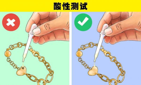 教会你如何识别黄金真假的6个小技巧