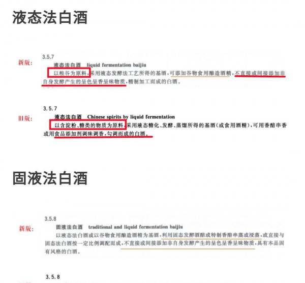 勾兑酒是什么意思