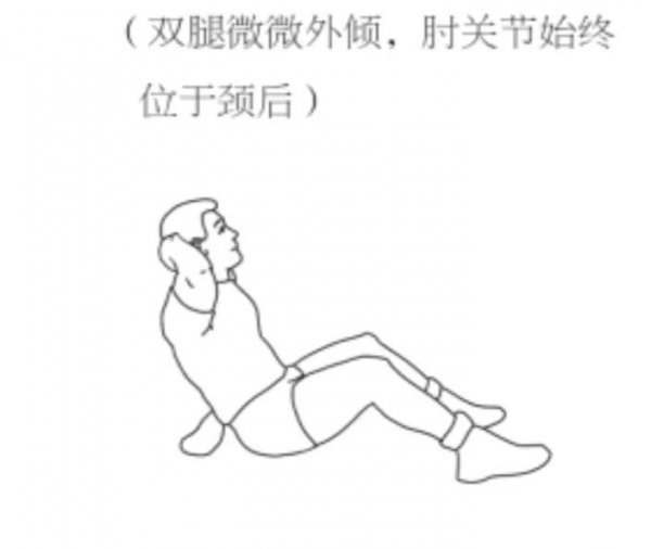 仰卧起坐的正确做法