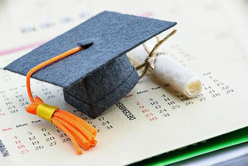 什么样的本科生不适合考研究生