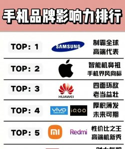手机品牌排行2023前十名 手机品牌影响力排名情况