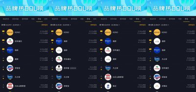 kono是什么牌子 KONO国货品牌定位轻奢护发