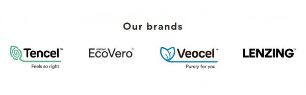 天丝和莱赛尔纤维的区别