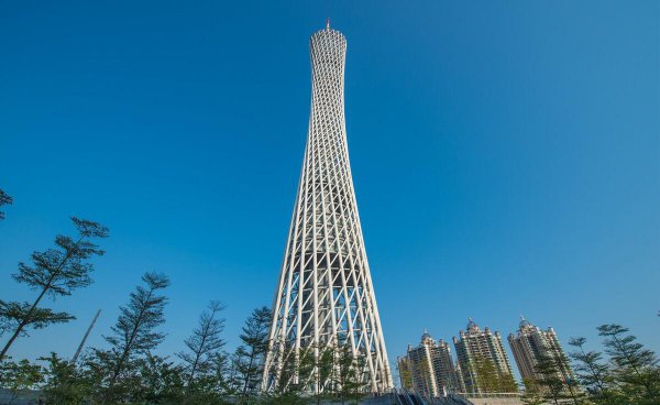 广东好玩的景点排名榜