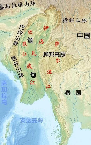 注入印度洋的河流有哪些