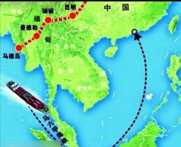 注入印度洋的河流有哪些