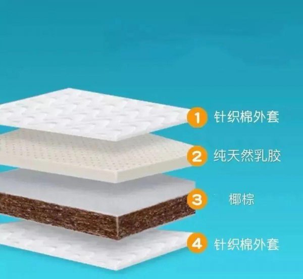 婴儿可以睡乳胶床垫吗