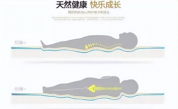 婴儿可以睡乳胶床垫吗