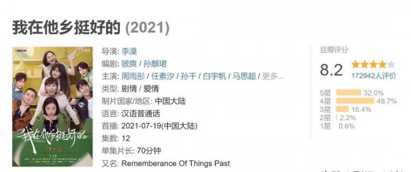 2023十大必看电视剧