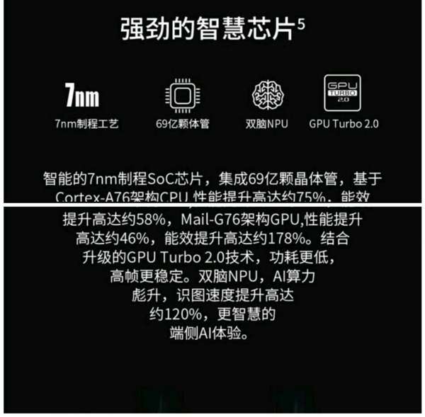 麒麟990和麒麟985哪个处理器好