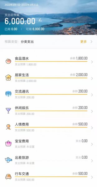 成为富人的8条定律是什么