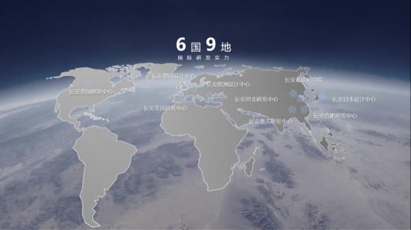 中国十大汽车集团排行榜