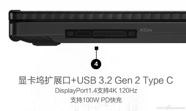 笔记本外接显卡有用吗