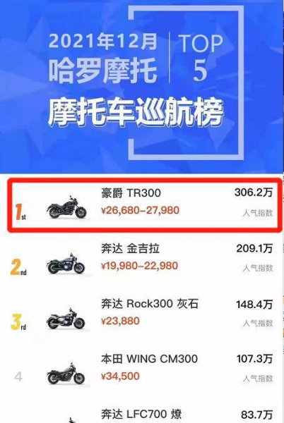 国产踏板车十大排名品牌