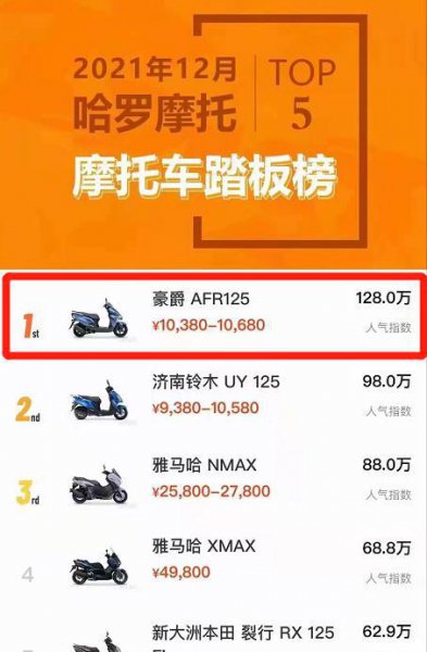 国产踏板车十大排名品牌