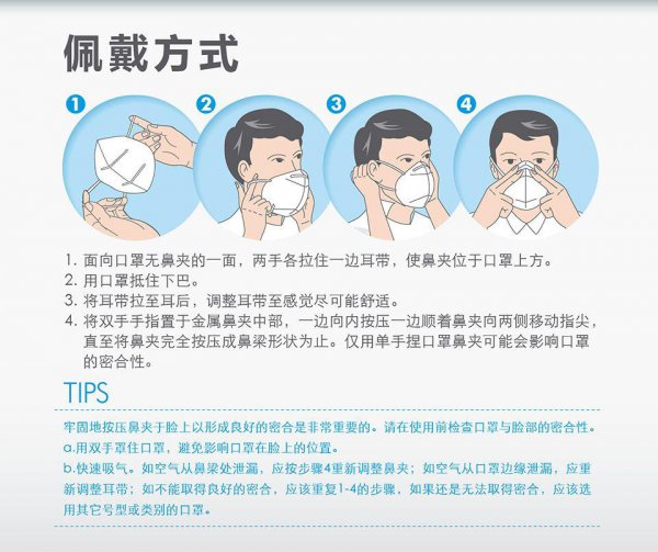 kn90和kn95的区别