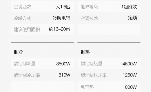 空调买几级能效好用一点