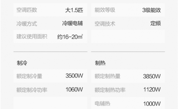 空调买几级能效好用一点