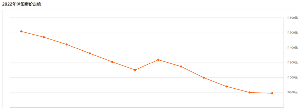 沭阳属于哪个省哪个市