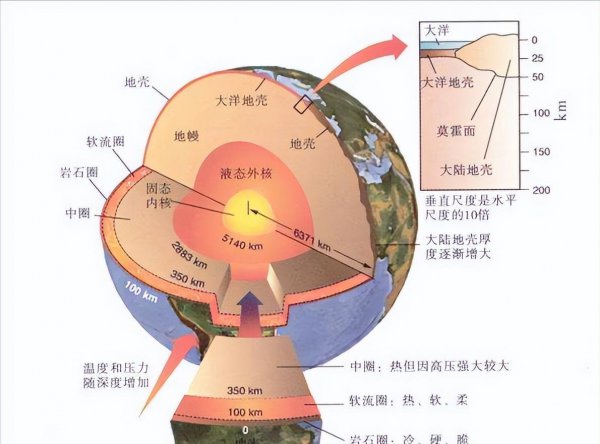 四川为什么经常发生地震现象