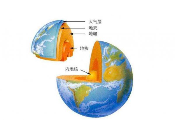 四川为什么经常发生地震现象