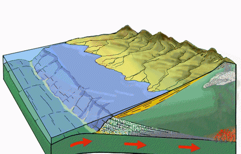 四川为什么经常发生地震现象