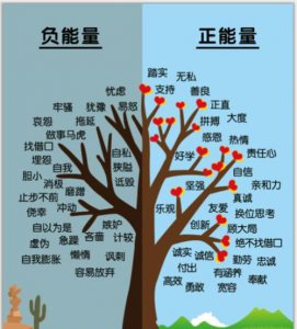 负能量是什么意思 负能量的人会带给别人什么影响