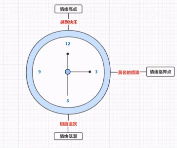 因爱生恨还能复合吗 感情里因爱生恨还有办法解决吗