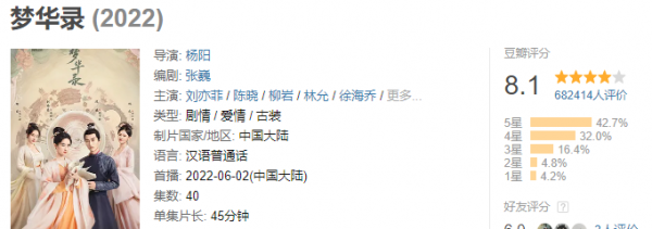 2023好看的电视剧盘点