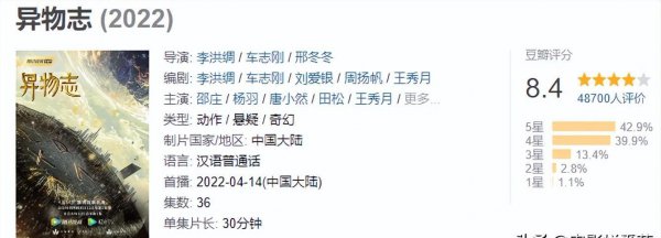 2023好看的电视剧盘点