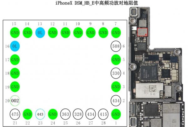 iphone满信号呼叫失败怎么回事