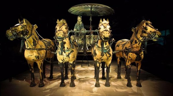 秦朝兵马俑历史背景简介