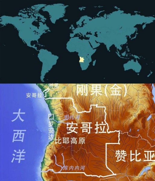 安哥拉是哪个国家经济怎么样