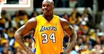 著名nba篮球明星有哪些