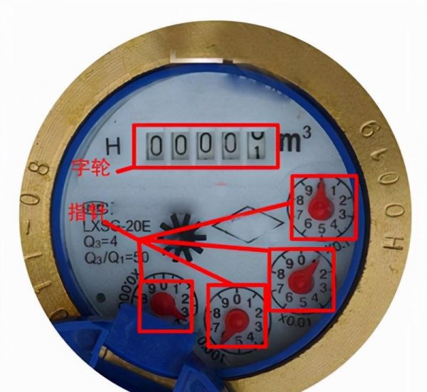 水表怎么看用了多少方水