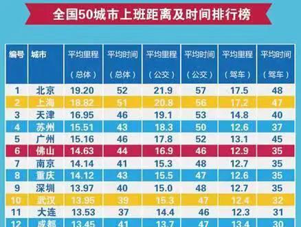 cbd的全称是什么意思缩写