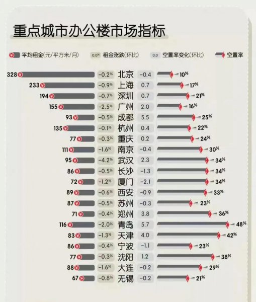 cbd的全称是什么意思缩写
