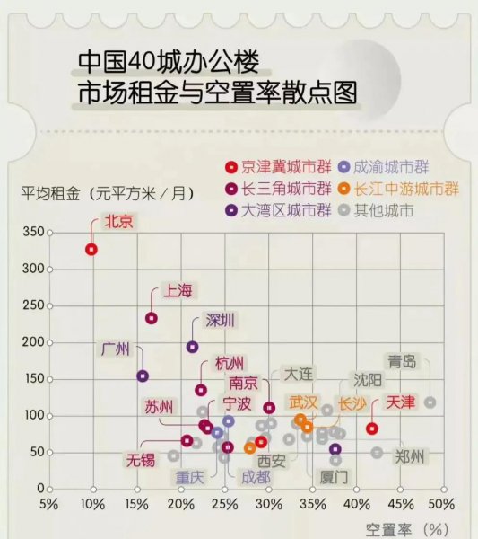 cbd的全称是什么意思缩写